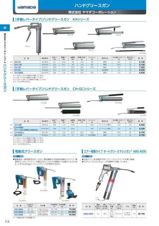 7周年記念イベントが ヤマダ ルブドラムセット 給油台車 LDS-110R2 881183