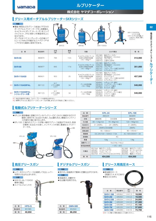 車輌ツールカタログ 車輌ツールカタログ