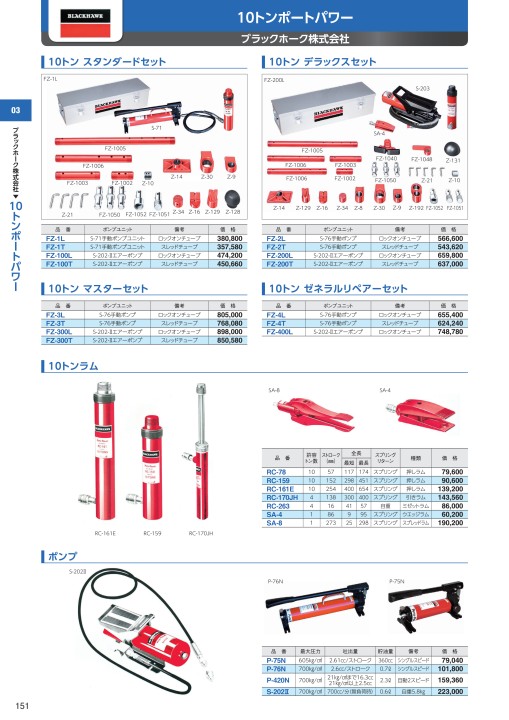ブラックホーク ポートパワー RC－159 10トン 動作品