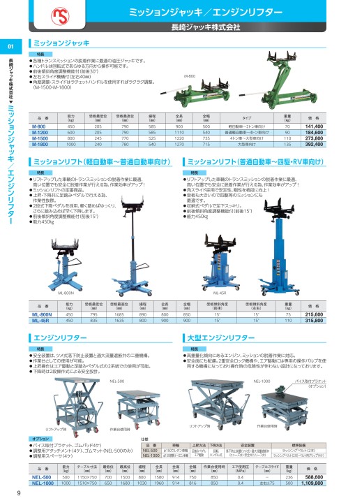 車輌ツールカタログ 長崎ジャッキ ねじ調整式リジットラック NRR-10S-400