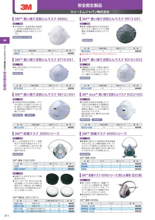 日本メーカー新品 3M スリーエム 有機ガス用吸収缶フィルター付 3311J-100-S1 3000用 1個 ガスマスク 作業  discoversvg.com