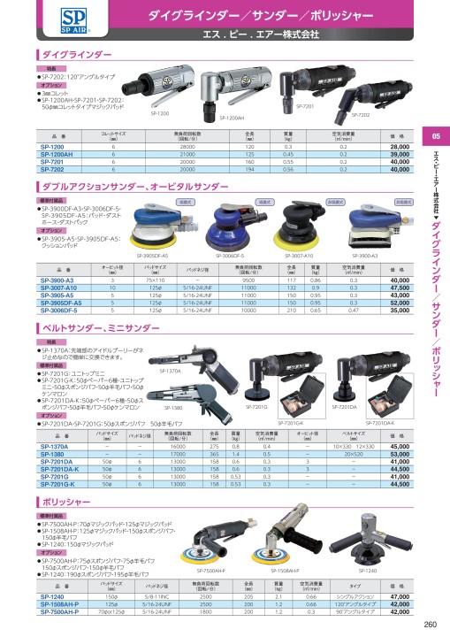 耐圧防爆型コンセント 250V 30A 溶かさ 3P TKB-330