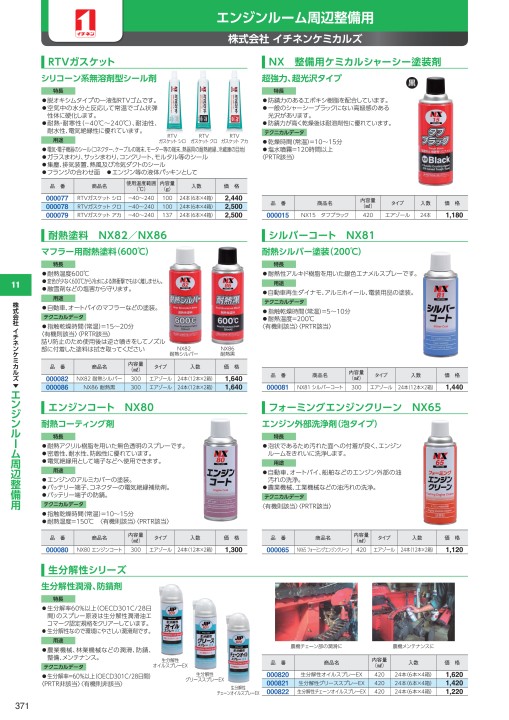 ギフ_包装 イチネンケミカルズ ラバーチッピング 黒 420ml 12個 セット 旧タイホーコーザイ チッピング エアゾール 速乾性凹凸塗料  NX483 ゴム質の塗料 速乾性タイプ ステップ スカート フロートフェンダー クォ-ターパネルの下部 ロッカーパネル 凸凹部分 塗装 fucoa.cl