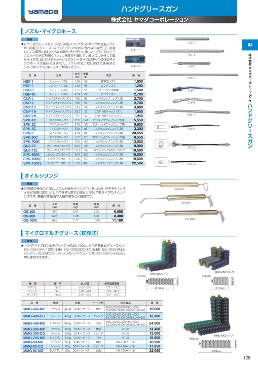 車輌ツールカタログ