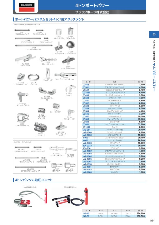 車輌ツールカタログ