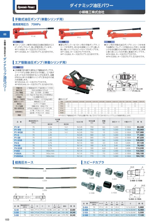 車輌ツールカタログ
