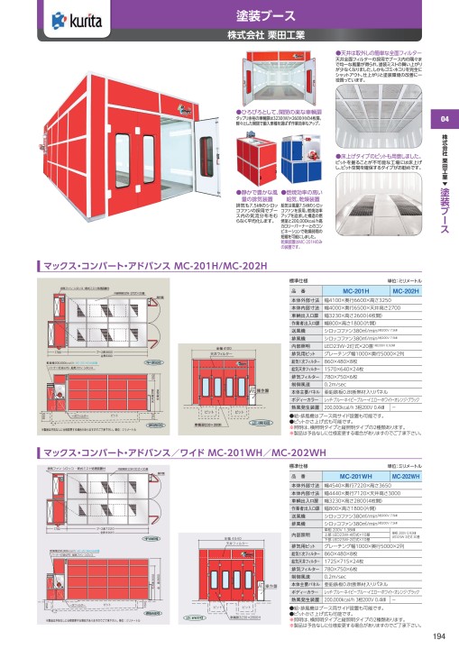 亜鉛メッキ鉄板製塗装ブース＋シロッコファン 獲る