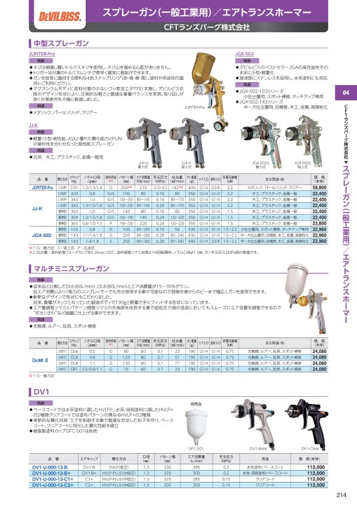 近畿製作所 ボディシュッツガン K-SG-44B