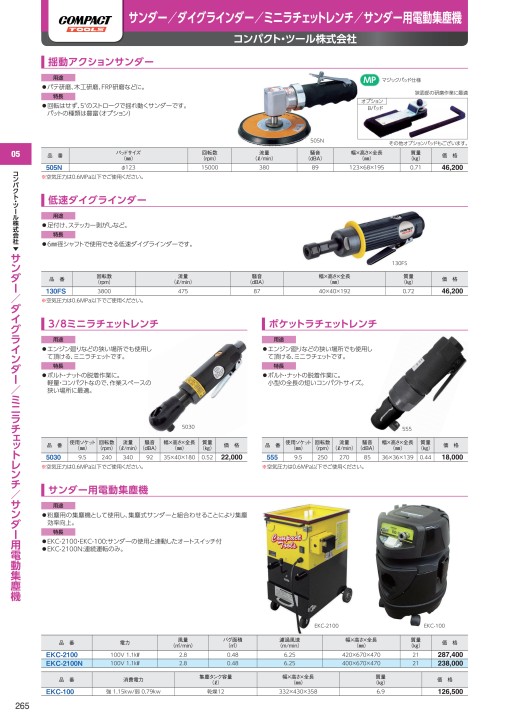 得価通販 ヤフオク! ディスクグラインダー 100mm SI-2501 - 信濃機販