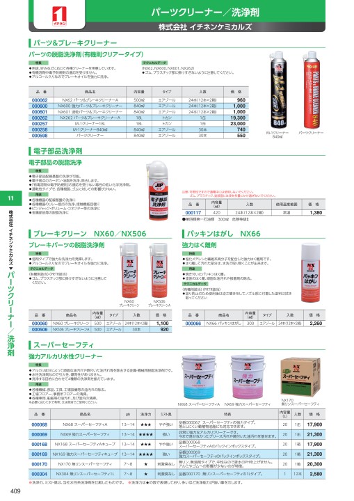 車輌ツールカタログ
