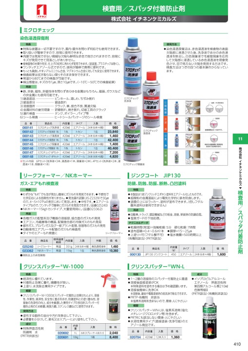 車輌ツールカタログ
