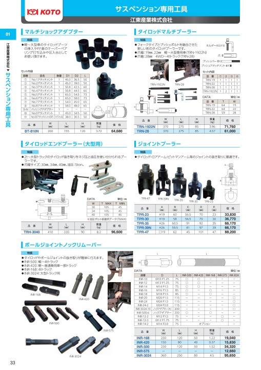 市場 TOPINCN 車 双方向 オイルフィルターレンチ 調整可能 トラック用
