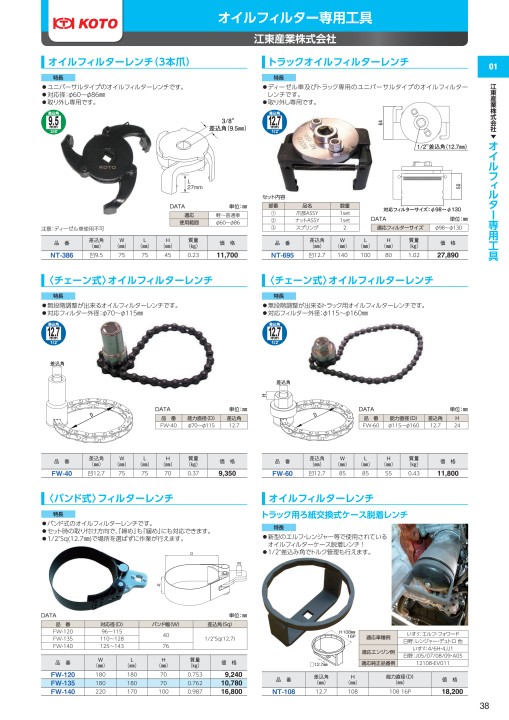車輌ツールカタログ